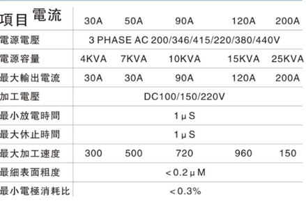 火花機(jī)1.png