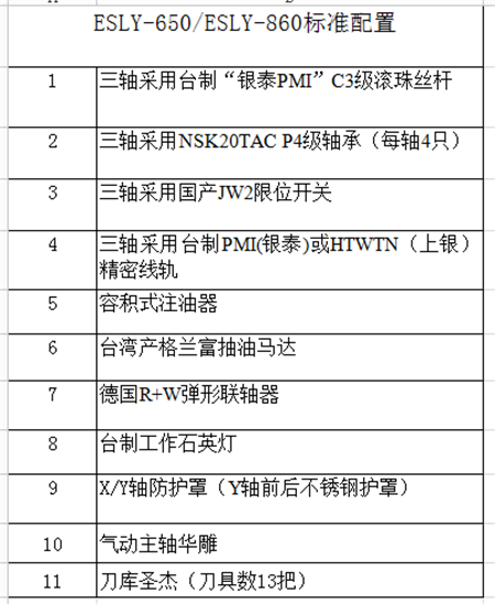 刀庫雕銑機(jī).png