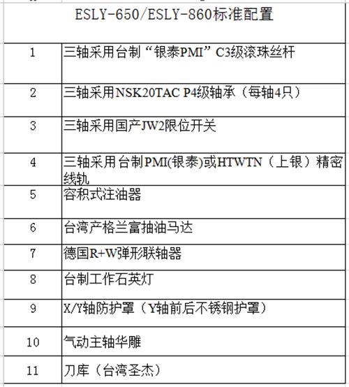 雕銑機配置.png