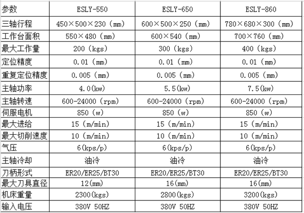 雕銑機.png