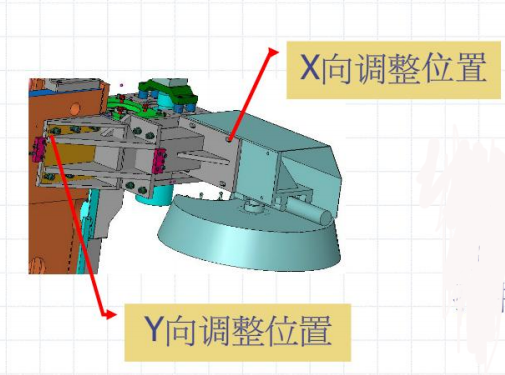 立式加工中心刀庫位置