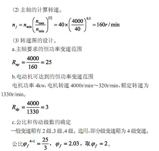 CNC加工中心旋轉(zhuǎn)圖設(shè)計(jì)