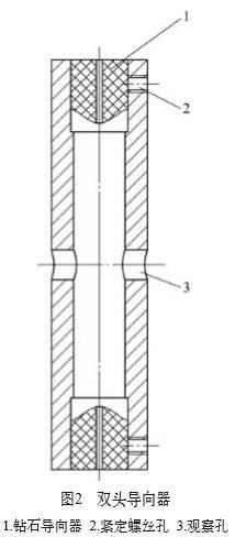 數(shù)控火花機(jī)