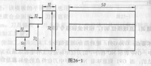 臺形工件