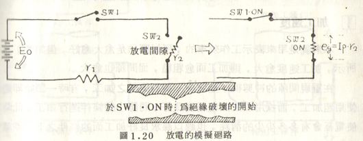 數(shù)控火花機(jī)放電模擬回路