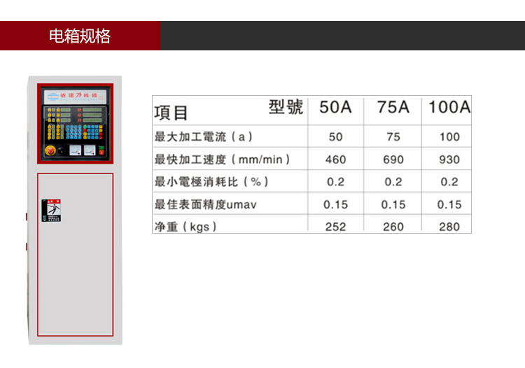 依速力手機端網(wǎng)站-產(chǎn)品詳情頁-ZNZ火花機ESLY-435_04.jpg