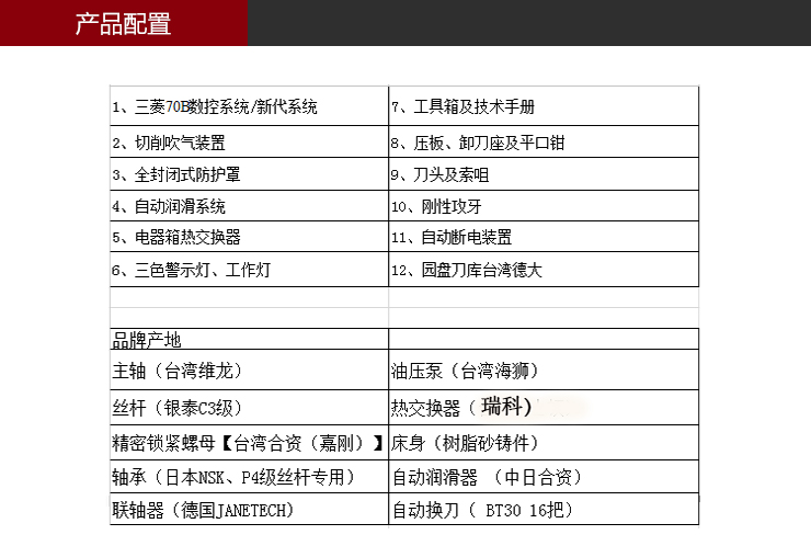 鉆攻機配置