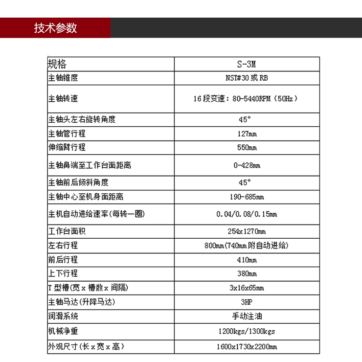 依速力手機(jī)端網(wǎng)站-產(chǎn)品詳情頁-炮塔銑床ESLY-3S_03.jpg