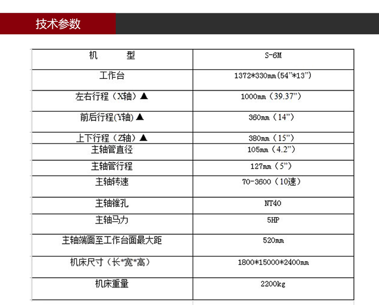 依速力手機(jī)端網(wǎng)站-產(chǎn)品詳情頁(yè)-炮塔銑床ESLY-6s_03.jpg