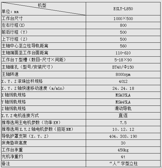 兩線軌850加工中心參數(shù)