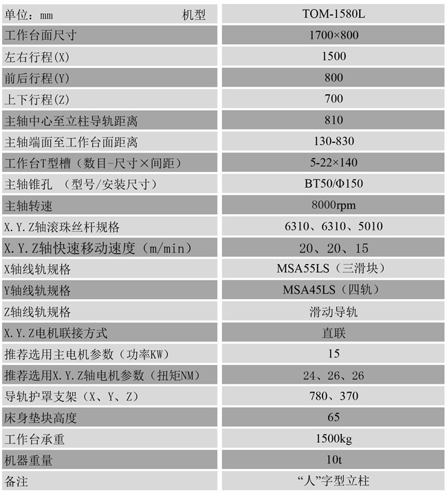 TOM-1580L加工中心參數(shù)