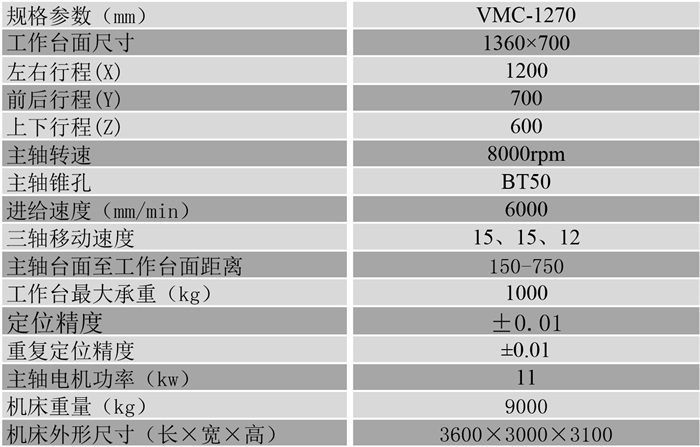 1270硬軌加工中心參數(shù)