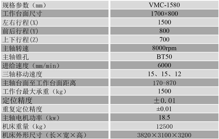 VMC1580硬軌加工中心參數(shù)