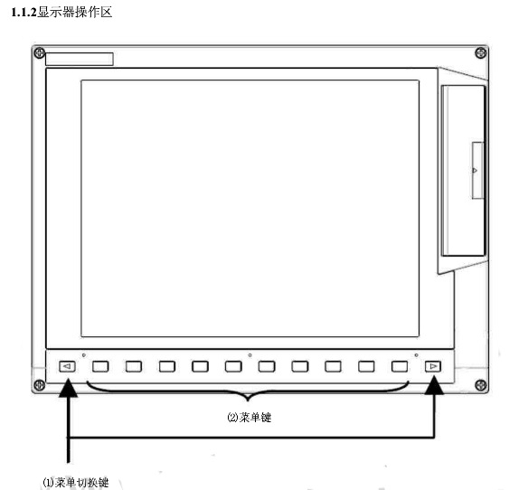 顯示屏