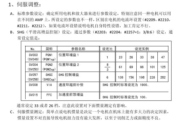 三菱系統(tǒng)M70調(diào)整步驟