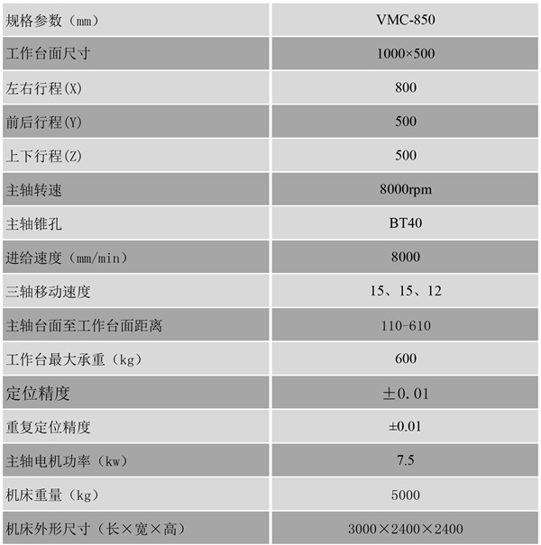 VMC-850硬軌加工中心參數