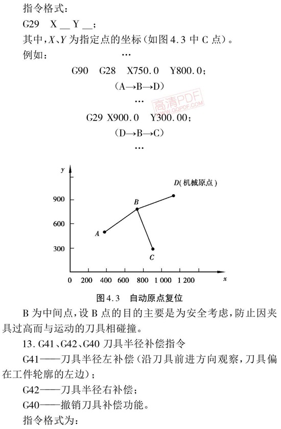 加工中心基本編程格式