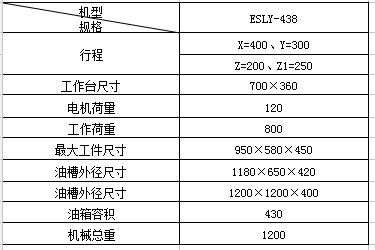 438火花機(jī)參數(shù)