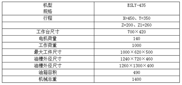 435火花機(jī)參數(shù)