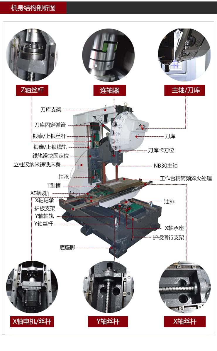 鉆攻機床身